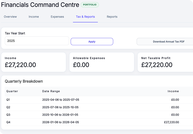 Tax and expense reporting dashboard